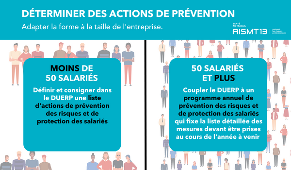 Tout savoir sur le DUERP en entreprise : Guide Complet 2026