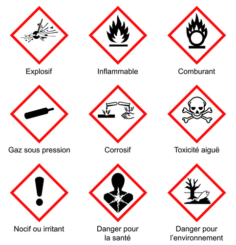 Explication des pictogrammes de danger CLP pour identifier les risques liés aux produits de nettoyage.