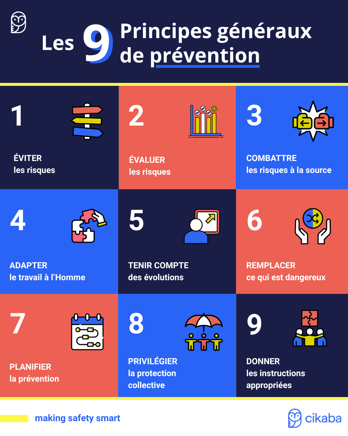 Infographie principes généraux prévention obligations employeur.