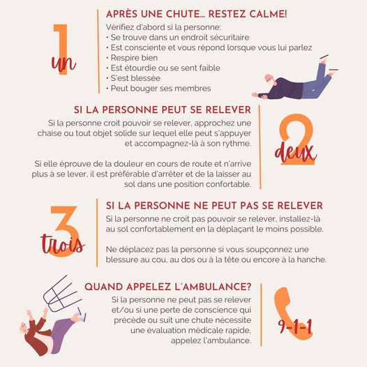 Protocole d'urgence suite à des risques de chutes au travail.