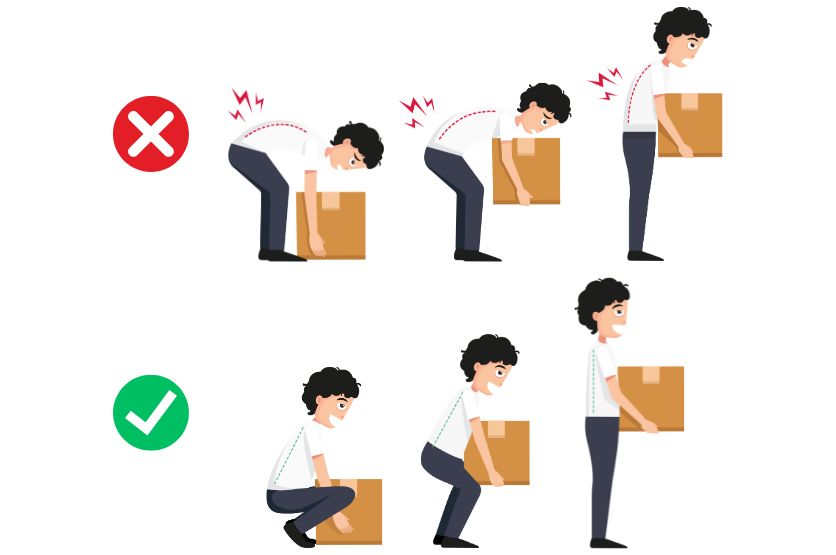 Formation ergonomie et gestes et postures financée avec AKTO