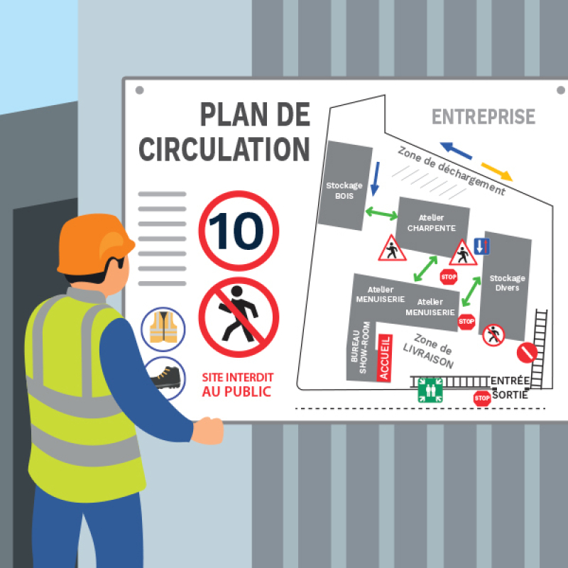 Plan de circulation pour prévenir les risques de heurts et collisions au travail.