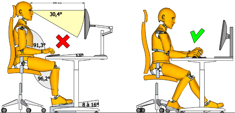 Ergonomie d'un poste de travail pendant la formation sécurité en banque et assurance