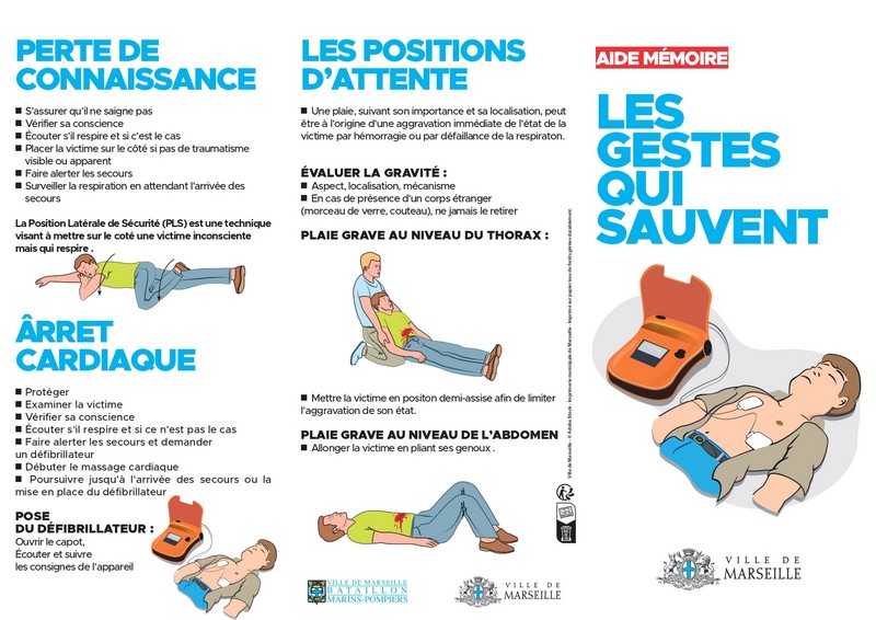 Infographie gestes de premiers secours bureau banque assurance.