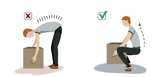 Schéma ergonomique des bons gestes et postures pour la mise en rayon.