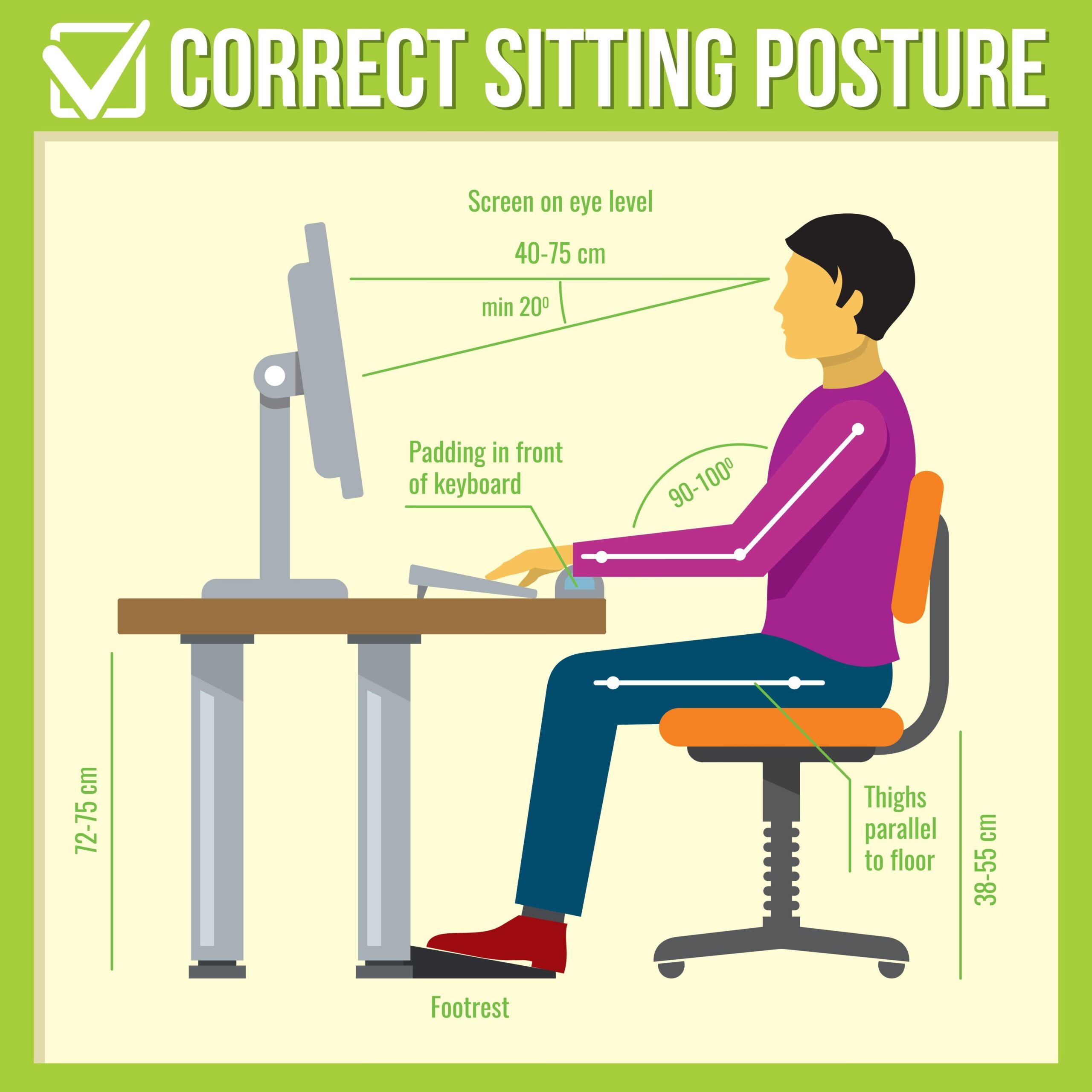 Schéma explicatif de la posture idéale assis devant un ordinateur pour prévenir les TMS.